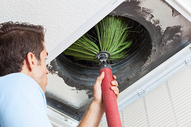 Best HVAC Maintenance and Cleaning  in Lancaster, SC